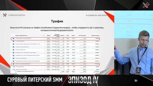 Пошаговая аналитика рекламных кампаний Instagram // Кейс: продажа женской обуви // Владимир Казаков смотреть онлайн