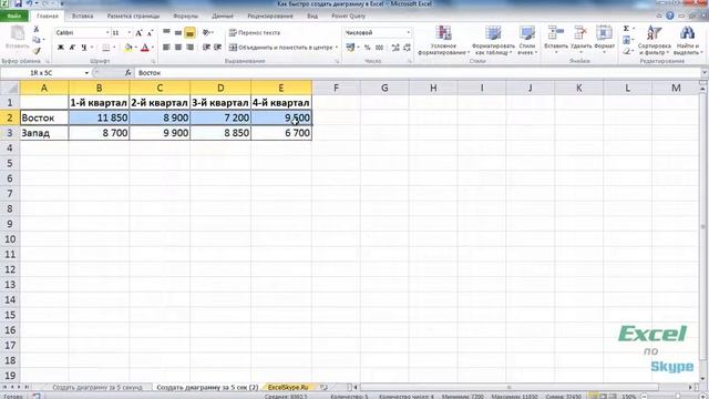 Как за 5 секунд создать диаграмму в Excel смотреть онлайн