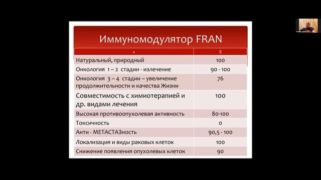 PITCH CLUB. Лекарственный препарат. смотреть онлайн