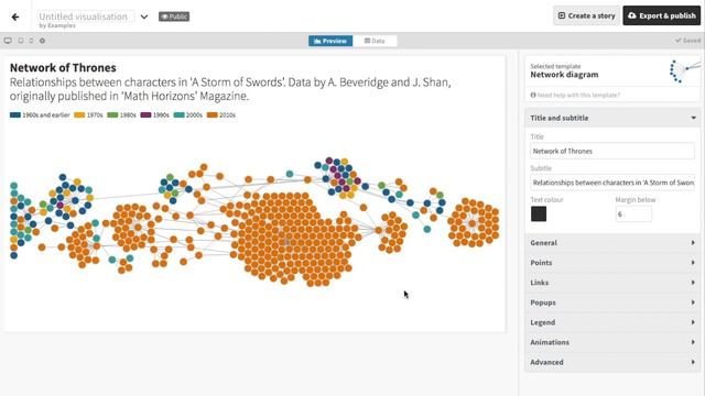 Flourish: Make a network graph in two minutes смотреть онлайн