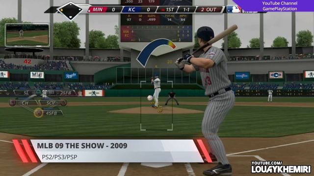 The Evolution of MLB THE SHOW Games (1997-2021) смотреть онлайн