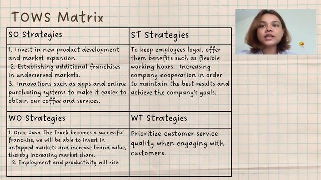 SMALL BUSINESS MANAGEMENT GROUP 9 JAVA THE TRUCK ME20 смотреть онлайн
