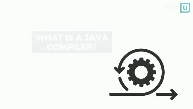 What is WORA in Java смотреть онлайн