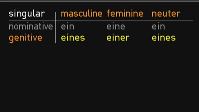 Learn German - Lesson 19