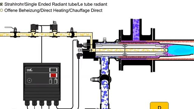 Рекуперативний пальник Kromschroder BICR смотреть онлайн