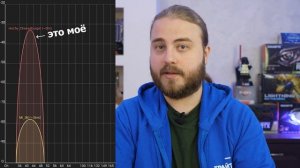 Роутеры с частотами 2,4 ГГц и 5ГГц - зачем нужны, кому пригодятся? |Нужен ли мне роутер 5 ГГц?
