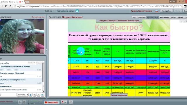 Первые шаги в работе. С чего начать? Ведет Ксения Финагина 15 09 2015 смотреть онлайн