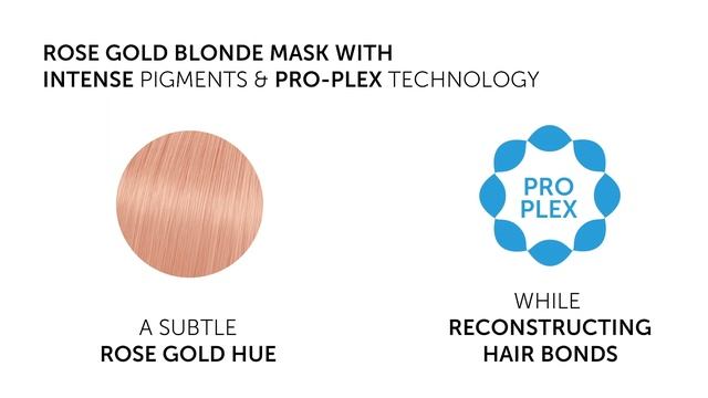 When do I use the TonePlex Rose Gold Blonde Mask? смотреть онлайн