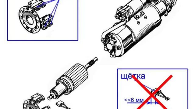 Объем работ по ТО стартеров смотреть онлайн