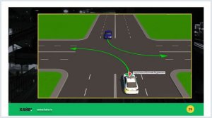 Лекция 30 - Нерегулируемые перекрестки равнозначных дорог
