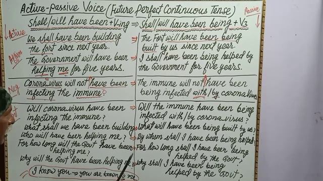 Active-Passive Voice | Active-Passive Voice Of Future Perfect Continuous Tense | English Grammar, смотреть онлайн