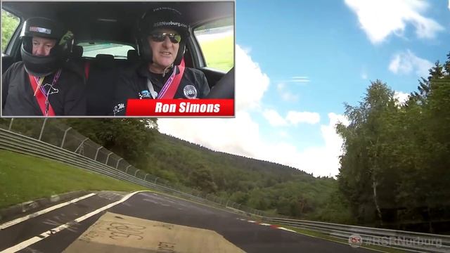 How to Drive Nurburgring's Most Famous Corner смотреть онлайн