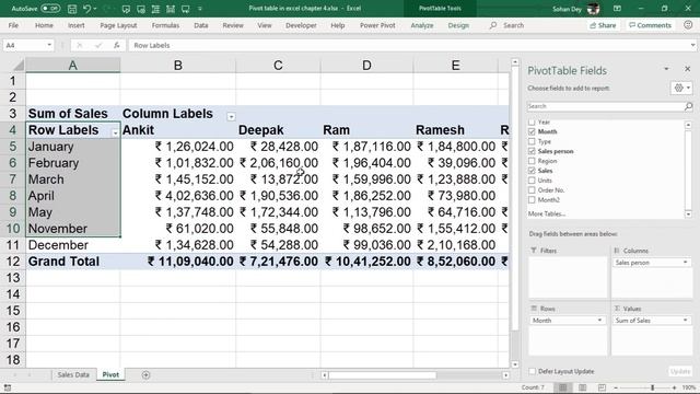 pivot table excel from beginner to advanced || Pivot table in hindi in excel смотреть онлайн