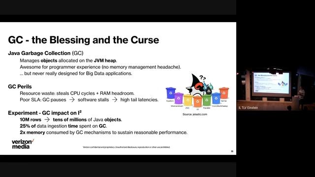 Scalable Incremental Index for Druid Dr Edward (Eddie) Bortnikov @ Verizon Media (English) смотреть онлайн