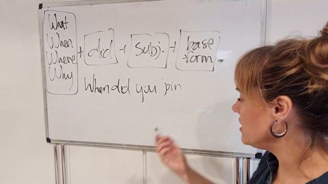 Learn About The Simple Past смотреть онлайн