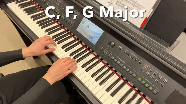 Chord Progressions Group 1 - C, F, G Major смотреть онлайн