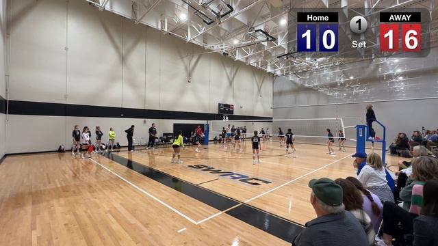 2.25.23 Vs Excel 12 Blue 1st set смотреть онлайн