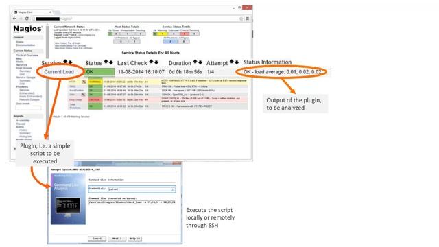 Monitoring Madness - Sentry Takes BMC TrueSight off the Beaten Tracks and Reaches New Territories смотреть онлайн