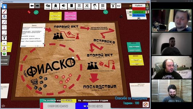 Фиаско 2021 смотреть онлайн