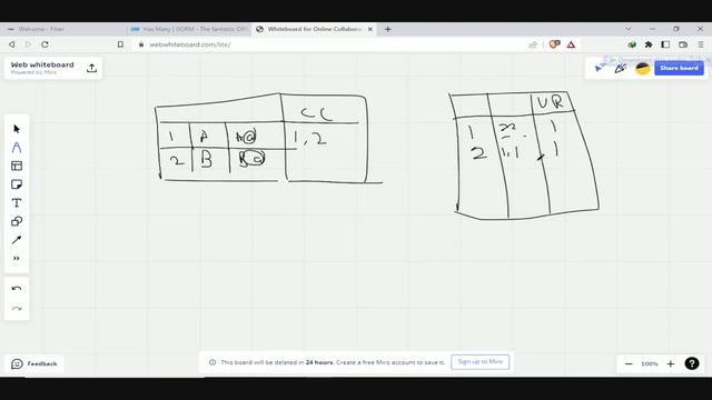 Golang React Blog (GoBlogX) Part - 1 | Animish Sharma смотреть онлайн