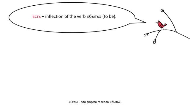 What does есть mean in Russian? / Что означает слово «есть» на русском языке? смотреть онлайн