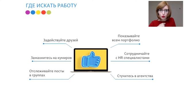 Кем гуманитарию работать удалённо смотреть онлайн