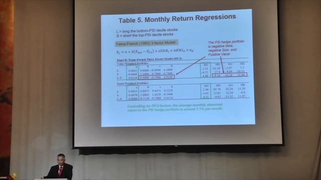 Academic Luncheon Keynote by Professor Charles Lee, 25 May 2017 смотреть онлайн