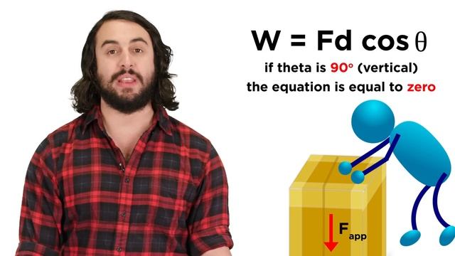 Work and Energy смотреть онлайн