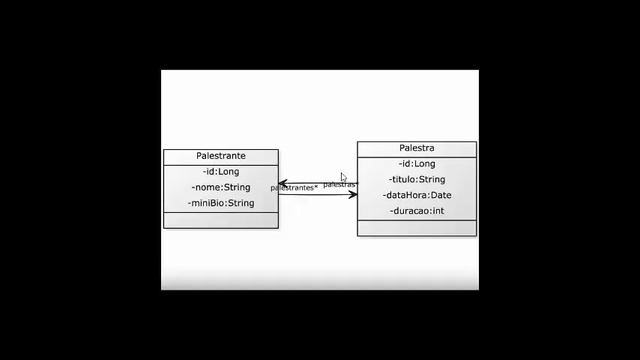 Hibernate relacionamento ManyToMany entre entidades смотреть онлайн