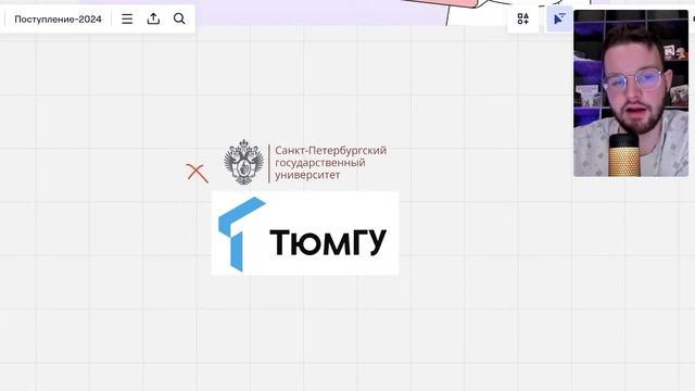 Разбор новых правил поступления I ЕГЭ-2024 смотреть онлайн