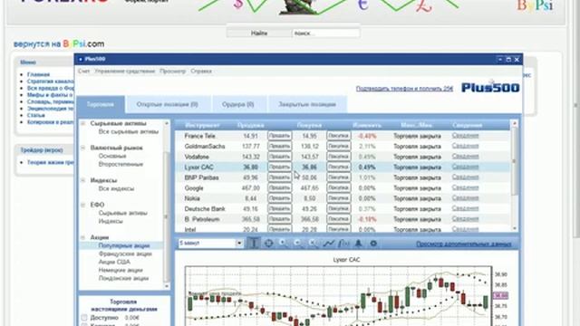 Обзор универсального Форекс брокера Plus500 смотреть онлайн