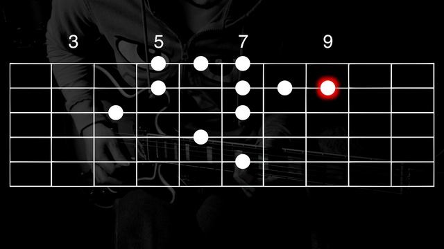 How to play - “Robben Ford” Blues Lick in E - Guitar Lesson | #625 смотреть онлайн