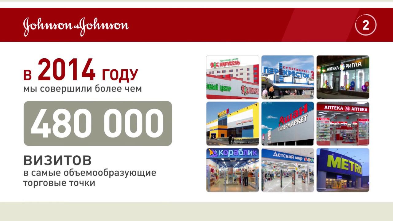 Какова стоимость рекламного ролика. Заказать инфографику в студии Инфомульт. смотреть онлайн