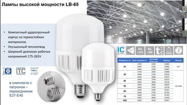 Feron вебинар: "Светотехнические решения Feron"