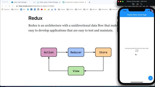 Урок 1. FLUTTER REDUX, основы. смотреть онлайн