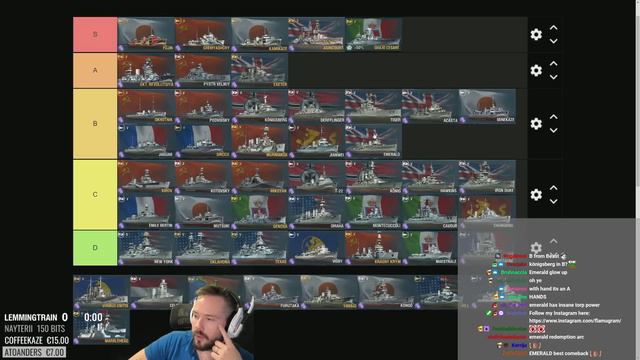 T5 Ranked Ships - Tier List смотреть онлайн