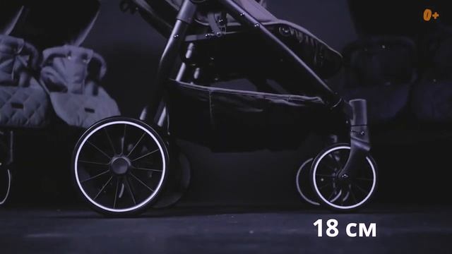 Коляска Bubago Model Q Duo обзор смотреть онлайн