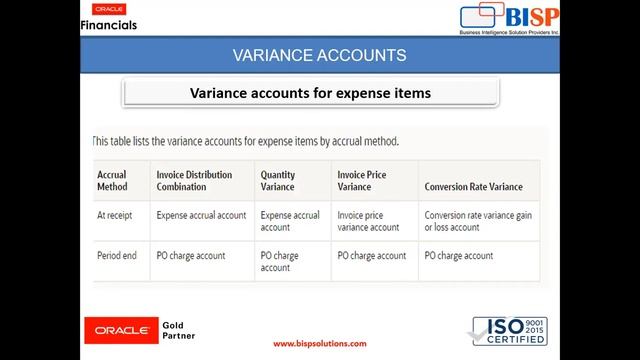 Oracle Fusion AP Variance Account | Oracle Fusion Accounts Payable | Oracle Fusion Variance Account смотреть онлайн