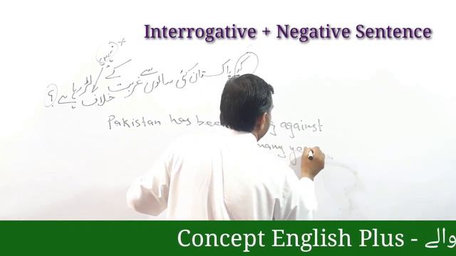 Present Perfect Continuous Tense|English Speaking|English Grammar|Correction|Translation|Urdu,Hindi смотреть онлайн