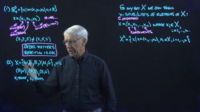 Lecture 1(B): Sets and n-tuples смотреть онлайн