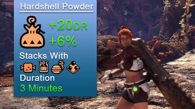 Monster Hunter World: Defense Boosters In-Depth смотреть онлайн