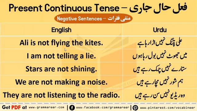 Present Continuous Tense with Urdu & Hindi Translation Download Tenses PDF Book (Subscribe Channel) смотреть онлайн