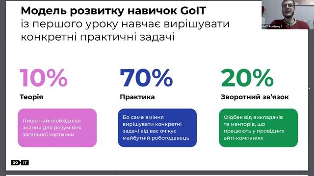 Финальный вебинар №1. Марафон. Как с нуля стать Web-разработчиком и найти работу в IT смотреть онлайн
