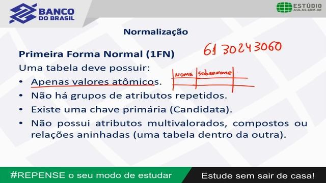 3 Formas Normalização: -1FN -2FN -3FN | Tabela do Banco de Dados | Concurso Banco do Brasil смотреть онлайн