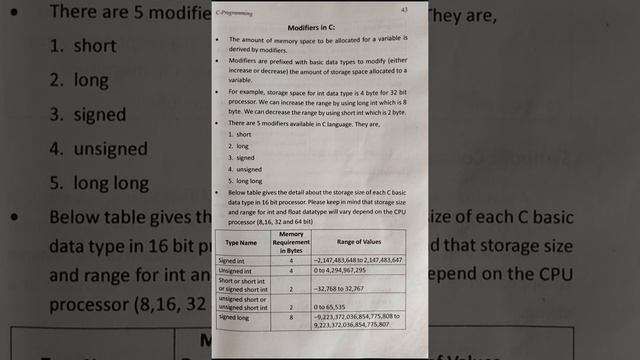 Programming in c смотреть онлайн