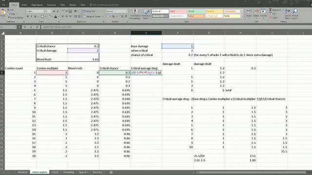 Warframe - Part 2 Calculation Spreadsheet (Galatine Prime) смотреть онлайн