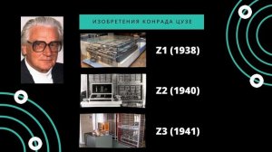 История развития информационных технологий