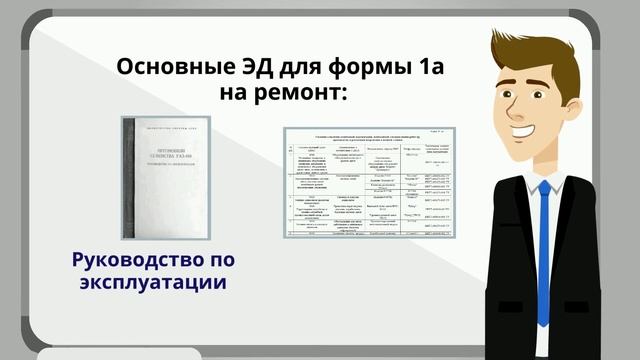 Лицензионные требования в области ВВТ в части наличия ТД. Часть 2. Ремонтная документация смотреть онлайн