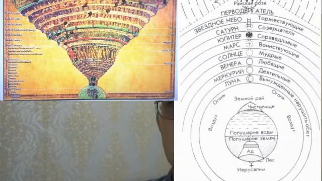 Гуманизм и Возрождение смотреть онлайн