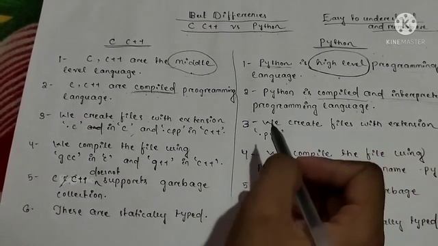 Difference between C, C++ vs Python ? in hindi. ?Easy to understand and remember. смотреть онлайн